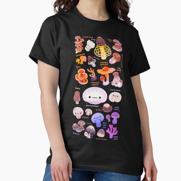 Mushroom - name